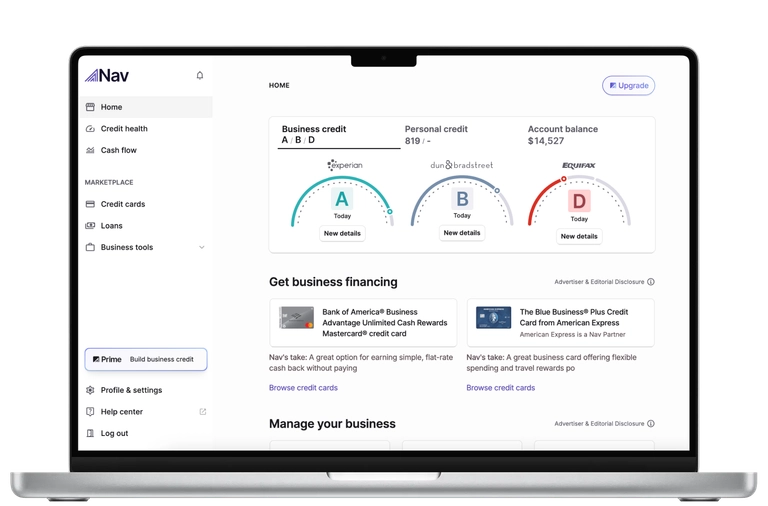 Credit score overview